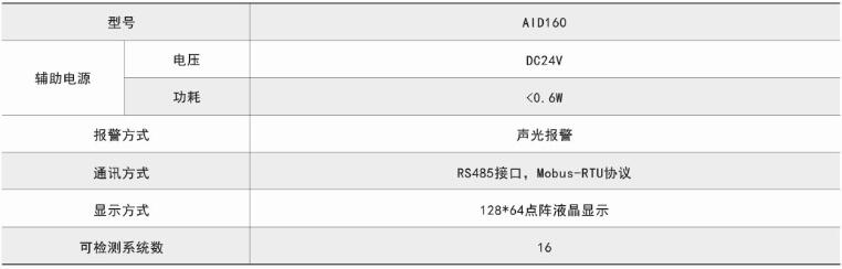 法蘭明桿軟密封閘閥